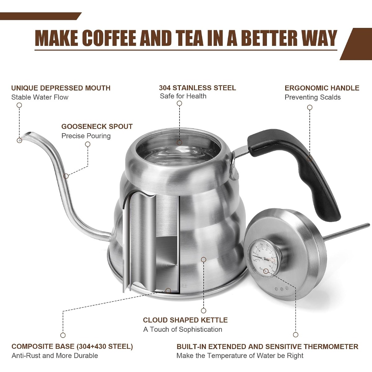 Professional Stainless Steel P - đánh giá và giá Coffee Quality Control