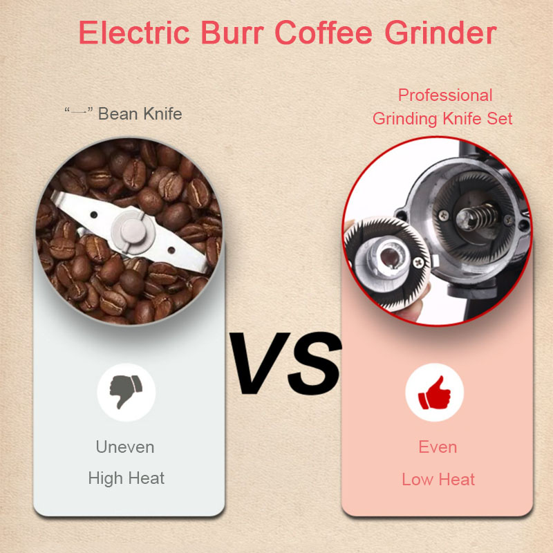 Điện Chuyên Nghiệp Cà Phê Xay  - đánh giá và giá Coffee Equipment Wholesale