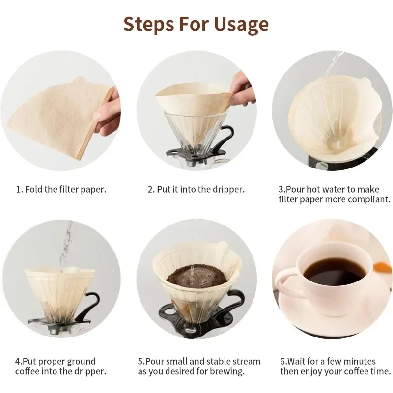 Natural Paper Filters Unbleach - đánh giá và giá Coffee Equipment V60